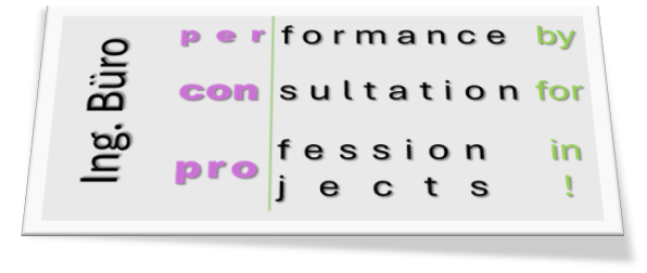 perconpro